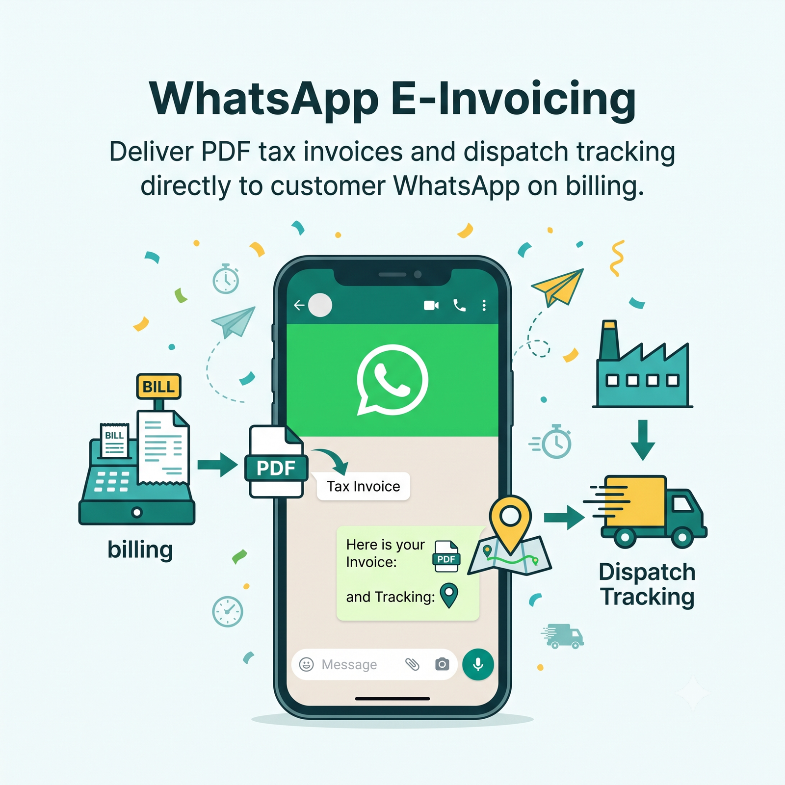 02 01 whatsapp e invoicing