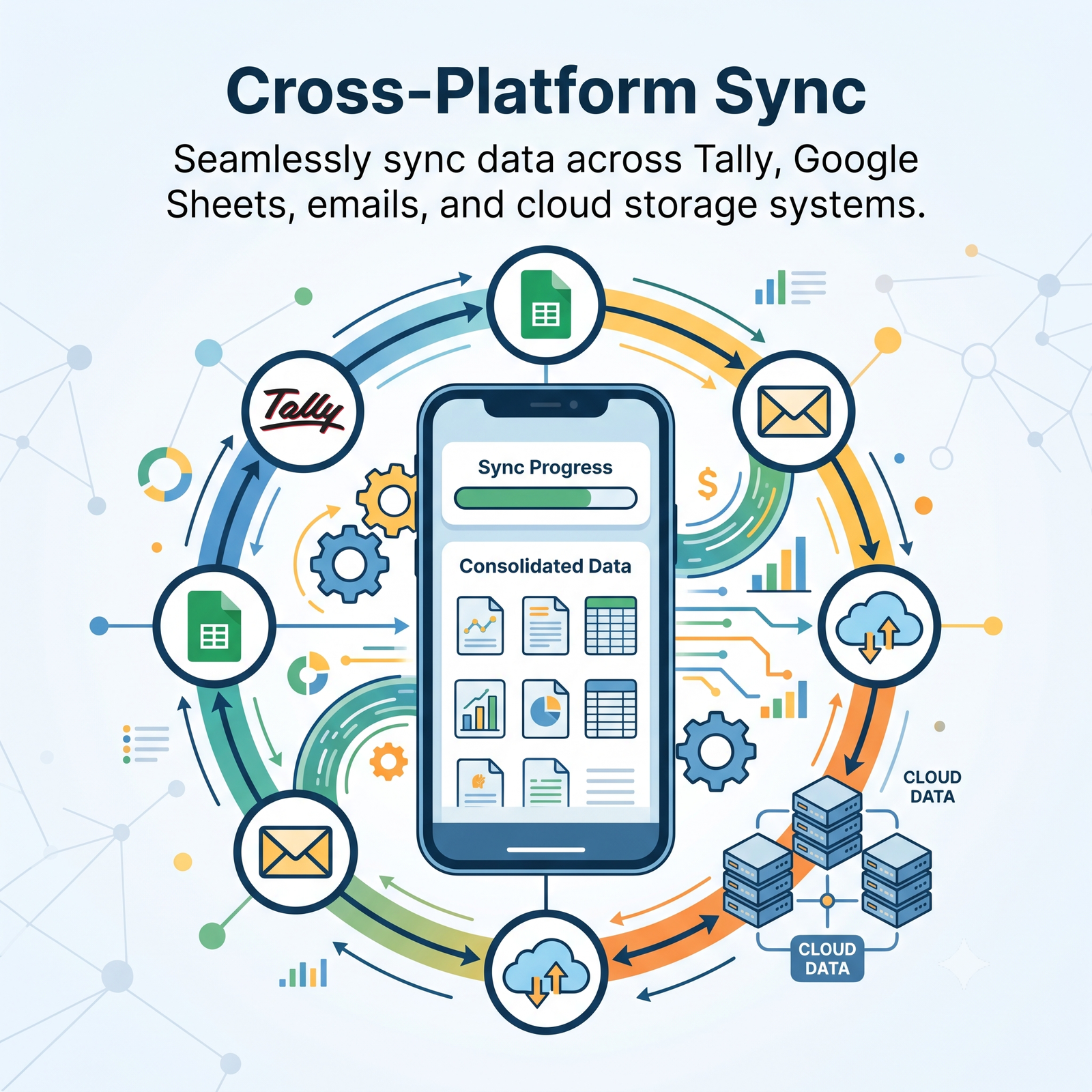 02 04 cross platform sync